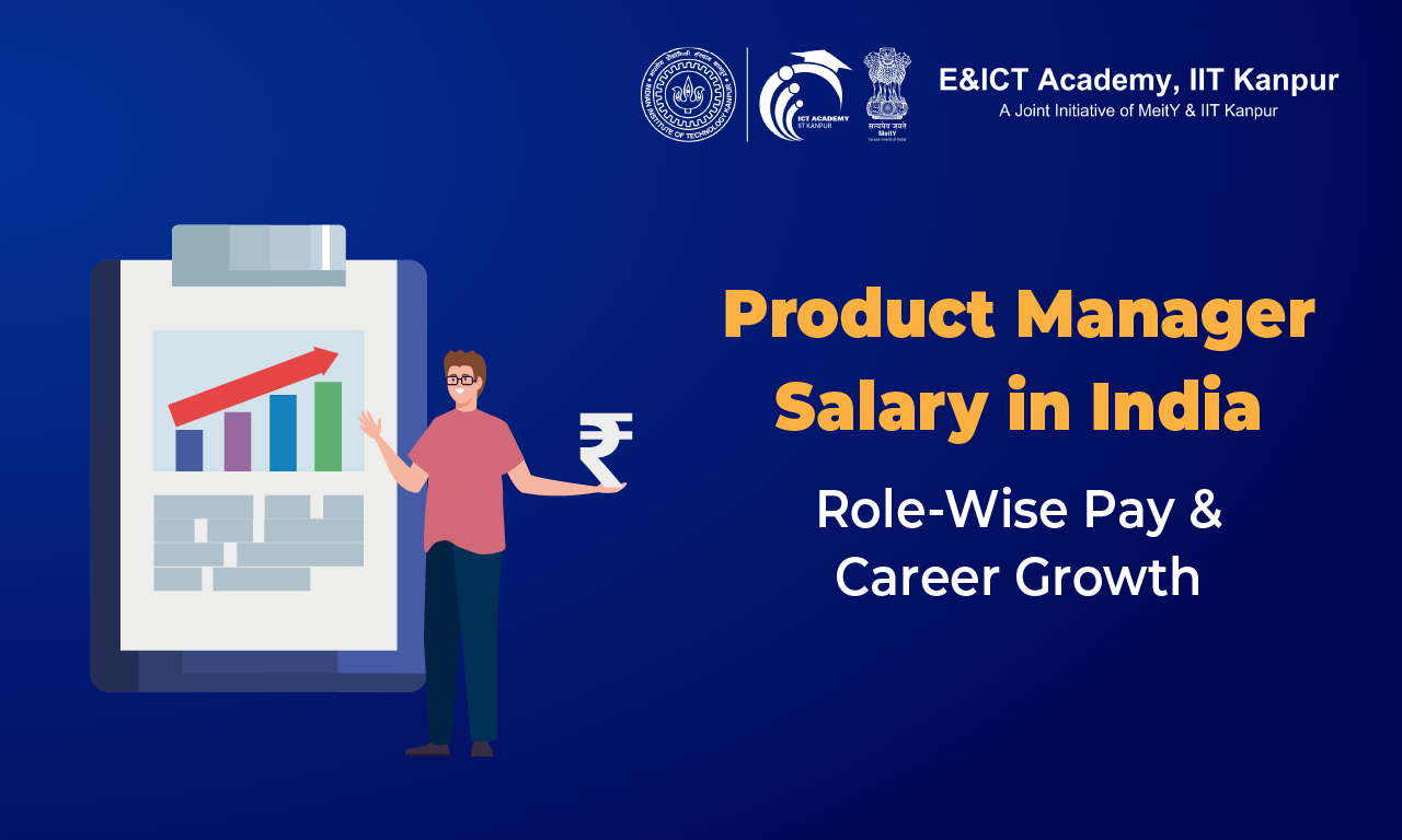 Product Manager Salary in India 2026: Complete Guide With Per Month Breakdown