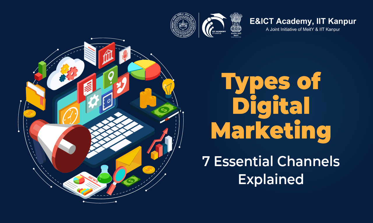 Types of Digital Marketing: 8 Core Channels Explained with Real Examples (2026)